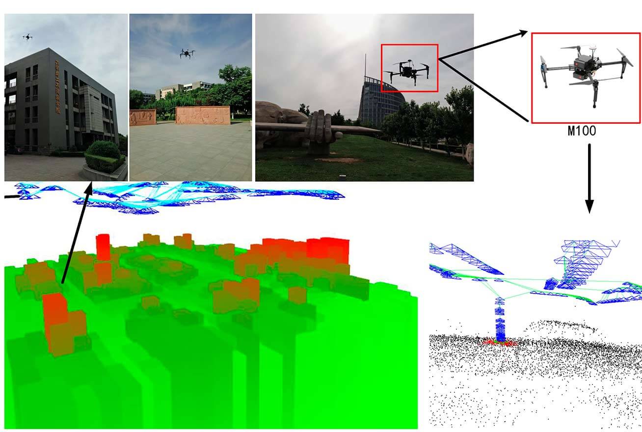 drone machine vision system